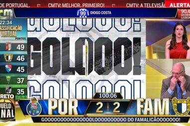 CMTV vence Goucha e TVI no horário nobre de sábado