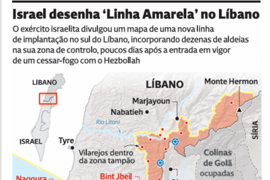 Israel desenha 'Linha Amarela' no Líbano