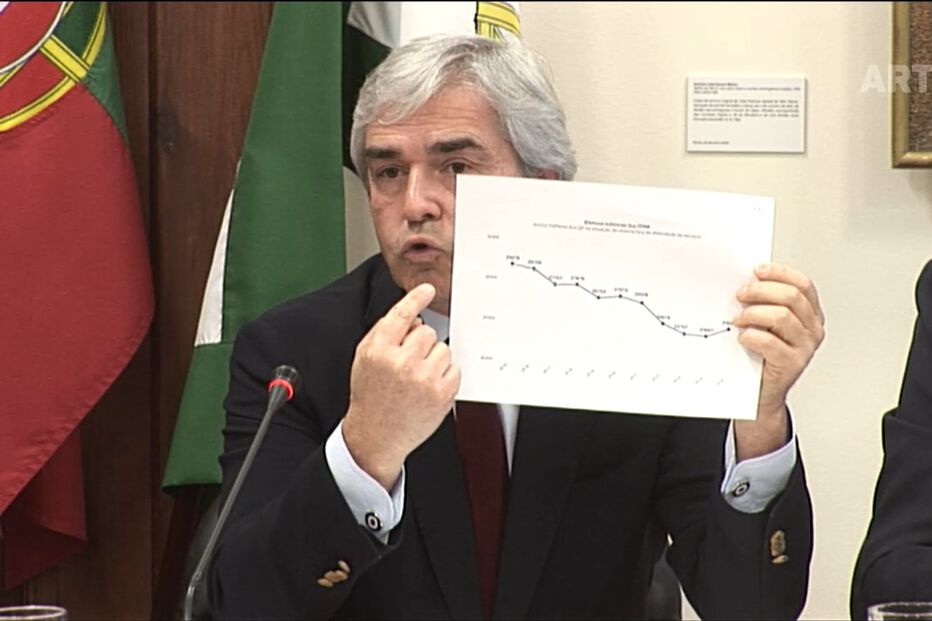 Nuno Melo mostra gráfico no Parlamento, mas número não se lê nem o disse