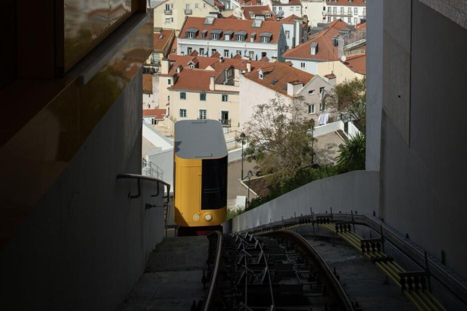 Funicular da Graça