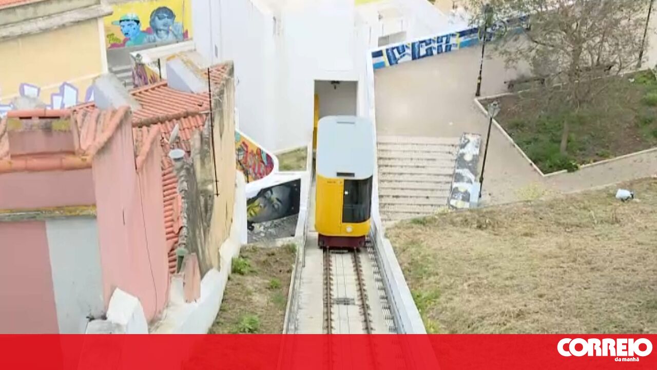 Graça Funicular returns to service