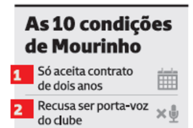Mourinho impôs dez condições para se comprometer com o Real Madrid 