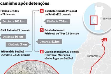 Cadeia de Setúbal sem espaço para prender padrasto e mãe na cadeia de Rosa Grilo e enfermeira assassina