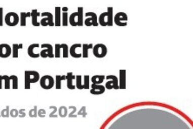 Ciência avança na luta contra o cancro