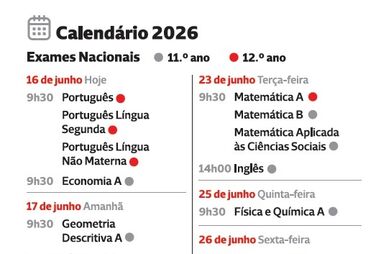 Conheça o calendário dos exames nacionais do ensino secundário em 2026