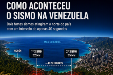 Como aconteceu o sismo na Venezuela