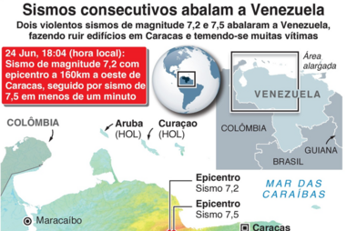 Os locais onde foram registados os sismos que provocaram um rasto de destruição na Venezuela 