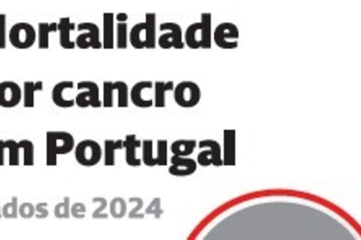 Ciência avança na luta contra o cancro