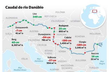 Seca deixa rios europeus em níveis recorde e ameaça produção de energia