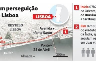 A localização do despiste em perseguição da PSP em Lisboa
