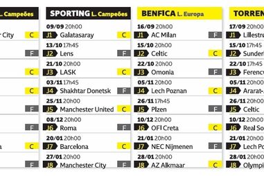 Conheça o calendário das competições europeias