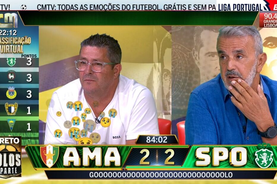 Acompanhamentos renovados da CMTV crescem e arrasam concorrência 