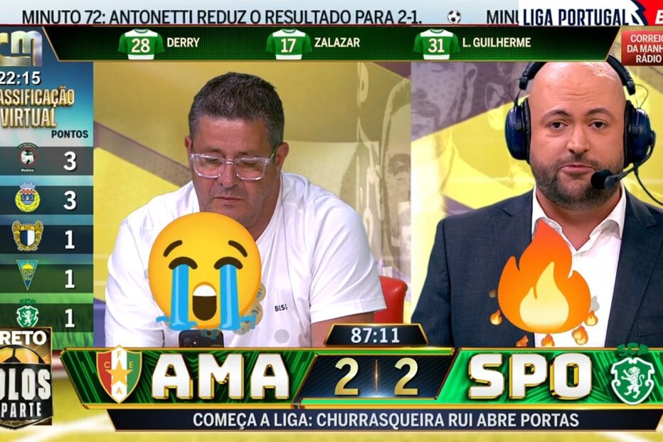 Acompanhamentos renovados da CMTV crescem e arrasam concorrência 