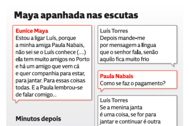 Maya apanhada nas escutas em conversa com dono do Elefante Branco