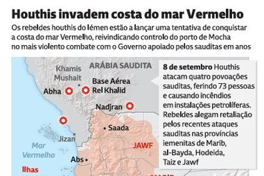 Houthis invadem costa do mar Vermelho