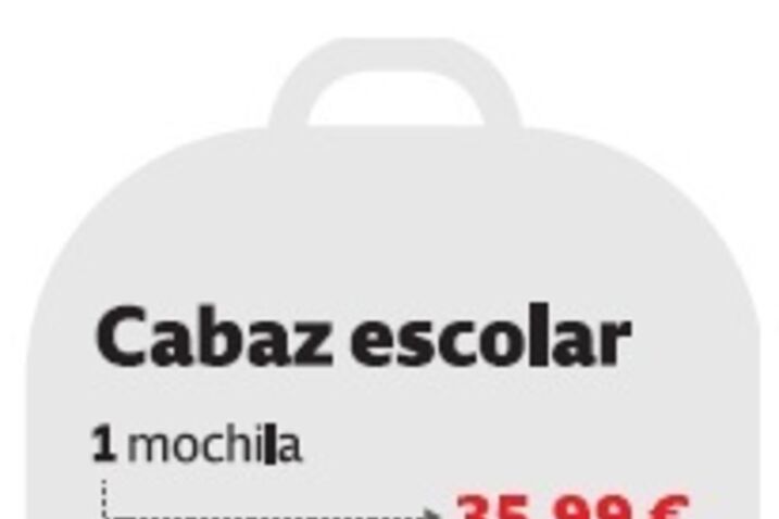 Valor de um cabaz escolar para o regresso às aulas de um aluno do ensino básico