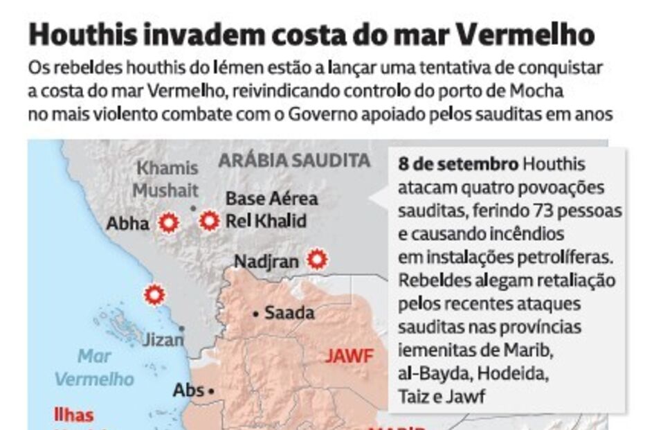 Houthis invadem costa do mar Vermelho
